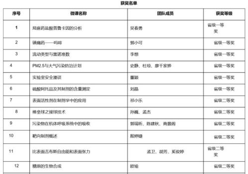一、积分榜现状概览