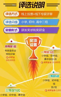 一、预选赛背景与参赛规则