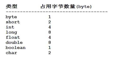 一、当前排名概况