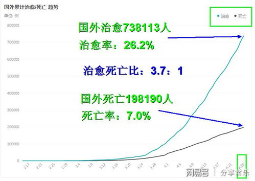 一、当前局势分析
