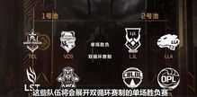 抽签规则与背景