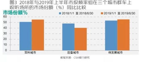 一、当前局势概览
