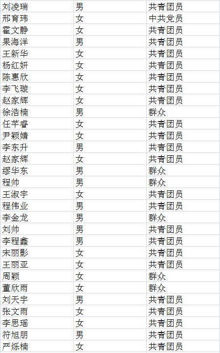 一、当前国际排名与分组情况