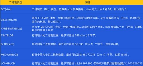 一、了解赛事转播的基本信息