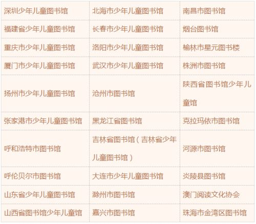 第一阶段：初步筛选