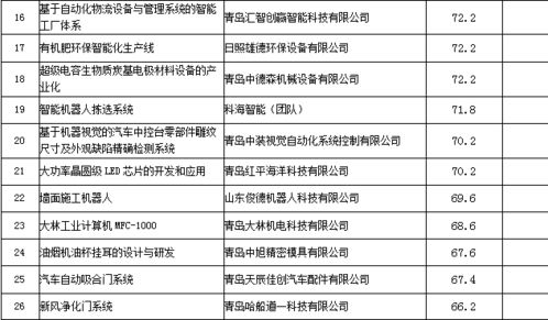 一、小组赛分组情况