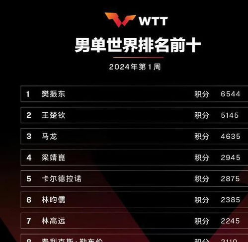 一、主流体育平台：赛事直播的核心选择