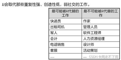 一、世预赛的历史成绩概览