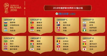 一、赛程概览：中国队的征程