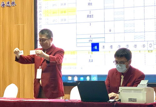 第一阶段：小组赛抽签与备战
