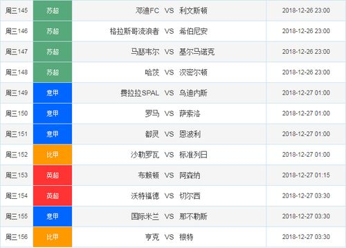 一、了解竞彩足球的赛事安排