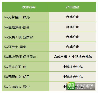 一、掌握官方渠道获取最新赛程