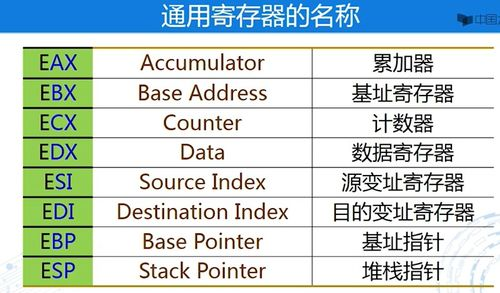 一、了解赛程的基本构成