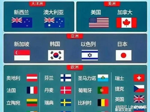 一、如何快速获取今日足球比赛结果