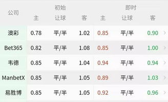 什么是受让1球？