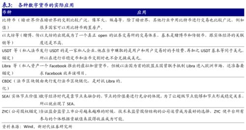 一、四号位的基本定义与职责