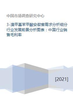 一、行业现状与需求分析