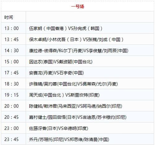 一、今日赛程概览