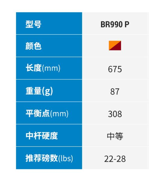 一、天天盈球平台的核心优势