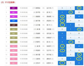 一、了解足彩比分的基本概念
