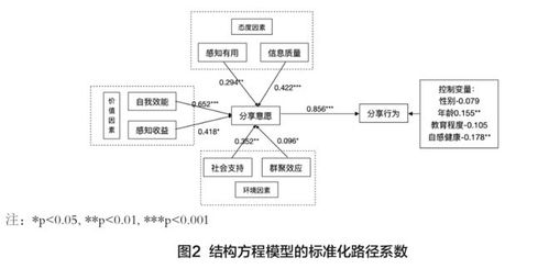一、受让一球的基本概念与影响因素
