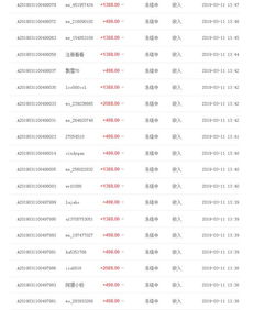 第一步：了解官网布局