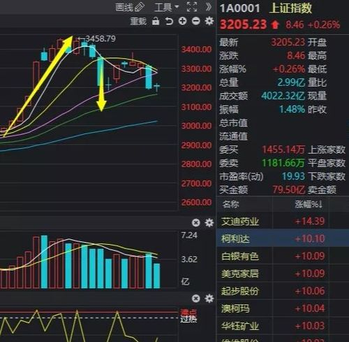 当前出线形势深度解读