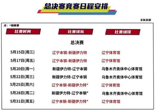 2024完整赛程安排