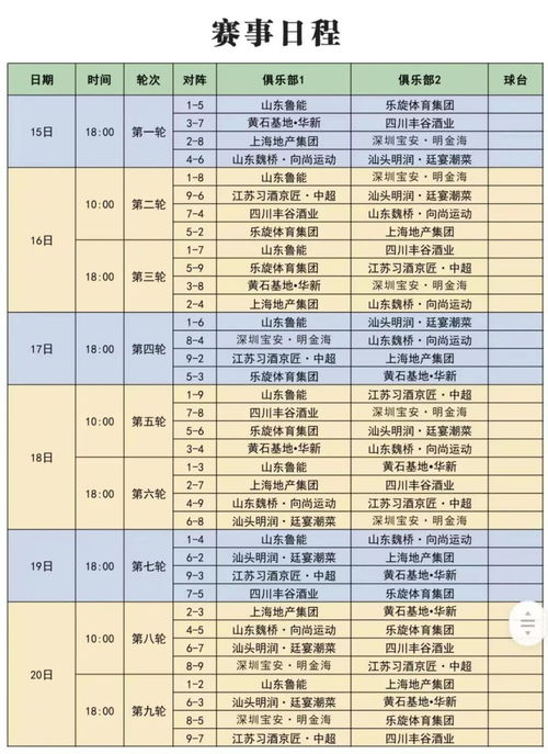 一、2023年乒乓球世界杯完整赛程表