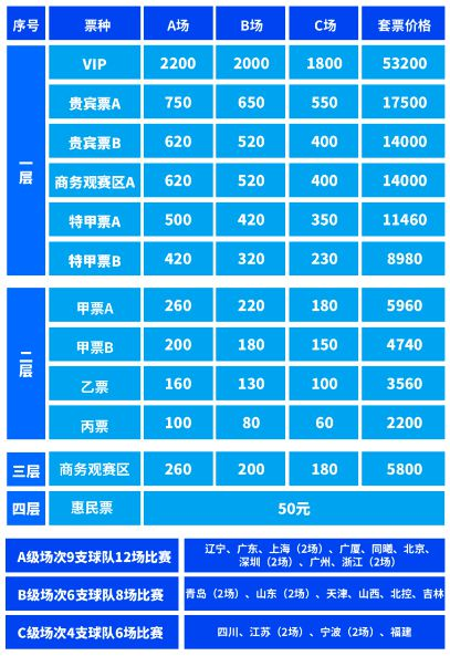 2023-2024世预赛完整赛程表