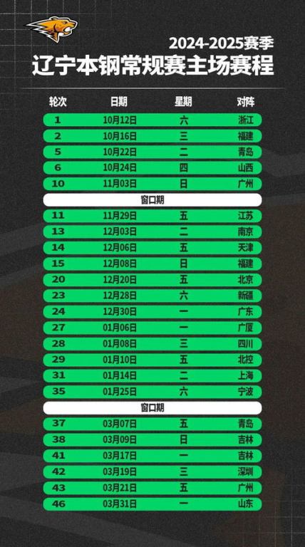 2024-2025赛季完整赛程表