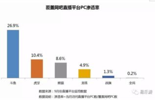 官方指定直播平台权威发布