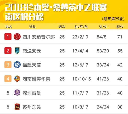 欧预选赛积分榜最新格局分析
