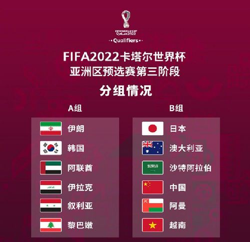 国足当前小组赛战绩解析