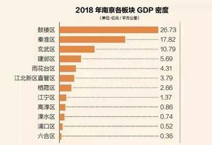 历史性扩容背后的战略考量