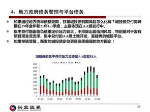 历史征程与现状分析