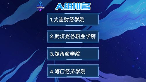 A组积分白热化争夺