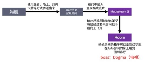 预选赛双轨晋级机制解析
