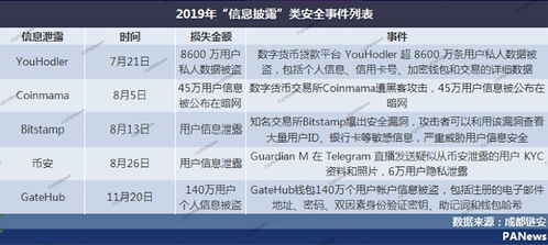 当前积分榜全景扫描