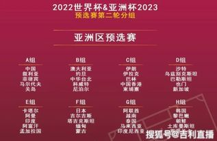 中国队的预选赛分组与赛程安排