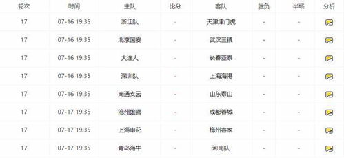 18强赛完整赛程时间表