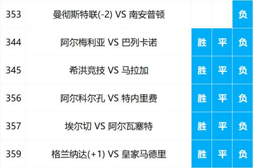 历史交锋与近期状态回顾