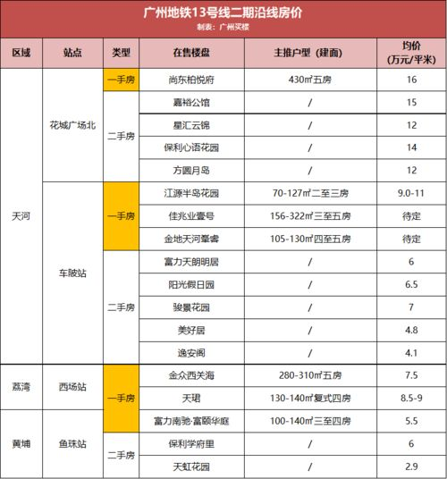 4号位的战术演变与定位