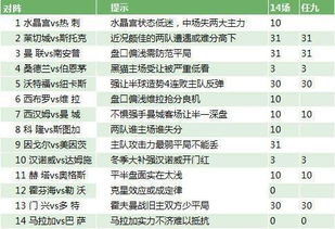 一、足球足彩竞猜的基本规则