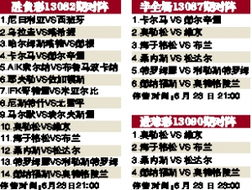 足球竞猜销售时间核心规则