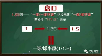 足球让球竞猜的基本逻辑