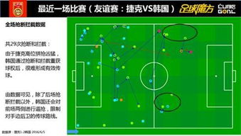 传统定位中的防守基石