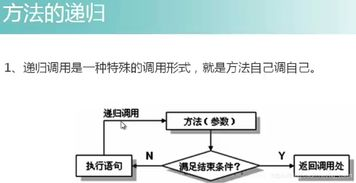 一、4串1的核心机制解析
