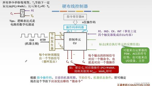 核心计算原理剖析