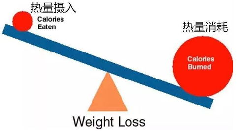 一、核心计算要素解读